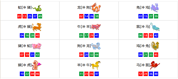 生肖对照表.png